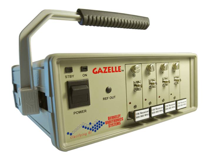 Gazelle Quad Receiver System