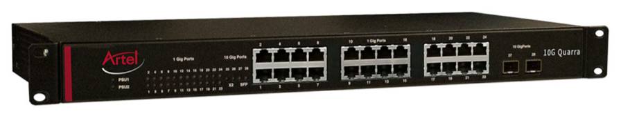 Quarra PTP 10G Ethernet Switch